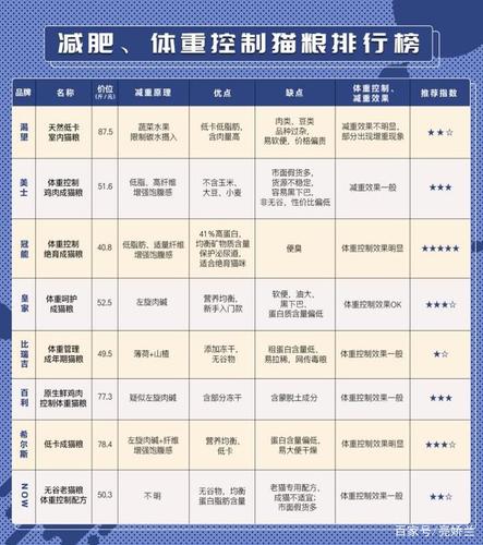 猫猫做绝育多少钱,猫猫绝育多少钱一只-第2张图片-后鲨宠物 猫猫做绝育多少钱,猫猫绝育多少钱一只-第2张图片-后鲨宠物