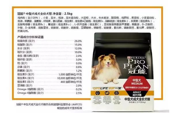  狗狗吃什么牌子的狗粮好，狗狗吃哪款狗粮好