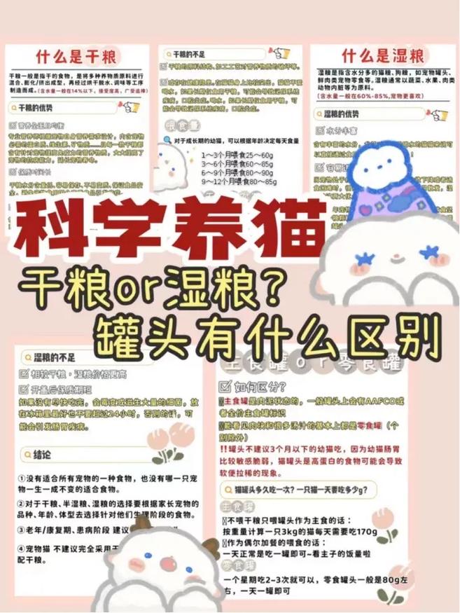 猫咪湿粮怎么做,猫咪湿粮的做法-第4张图片-后鲨宠物 猫咪湿粮怎么做,猫咪湿粮的做法-第4张图片-后鲨宠物