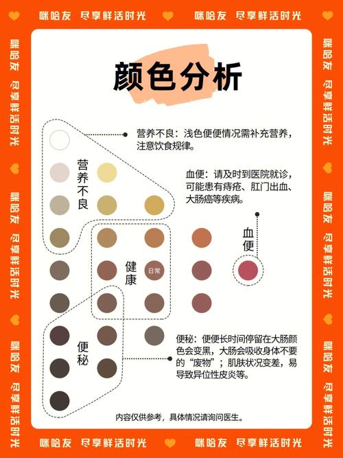 狗狗拉稀了要禁食多久_狗狗拉稀颜色分辨图-第2张图片-后鲨宠物