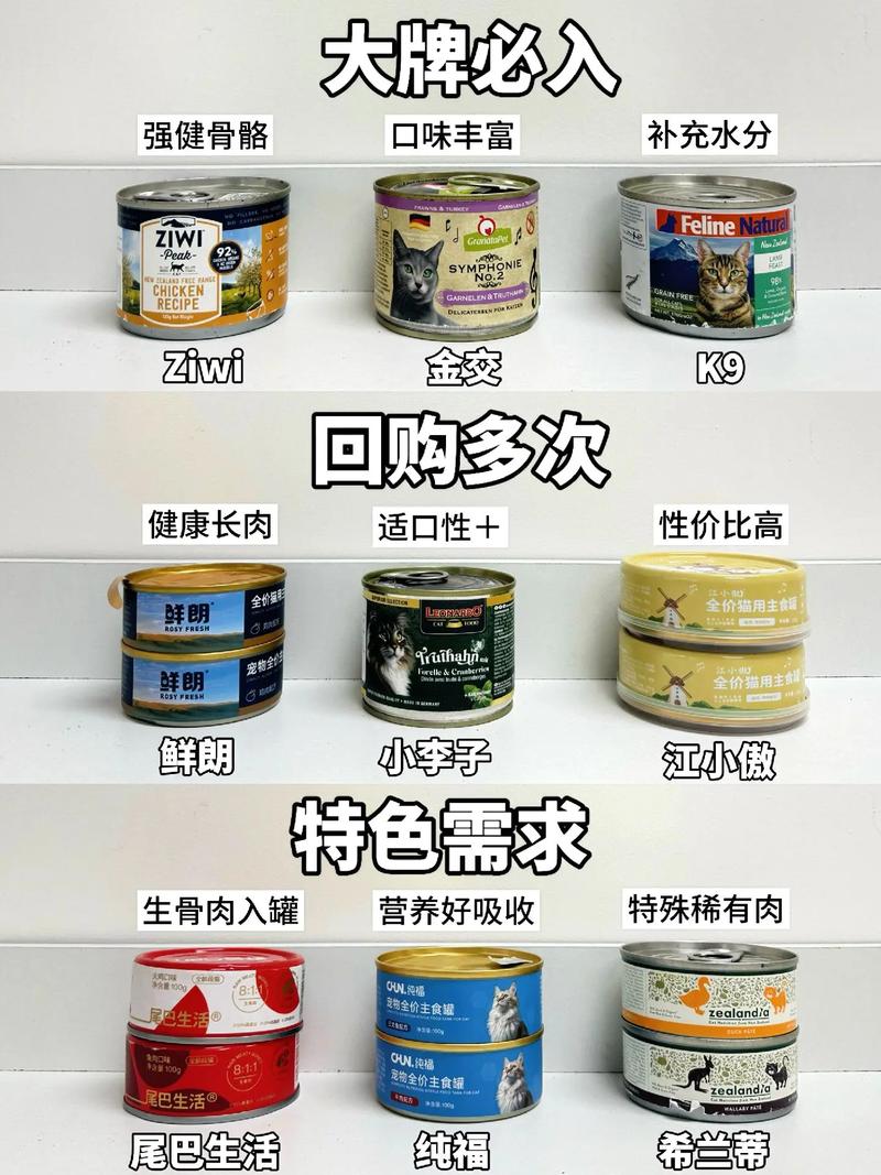 猫咪主食罐头推荐，适口性好的猫咪主食罐头？-第5张图片-后鲨宠物