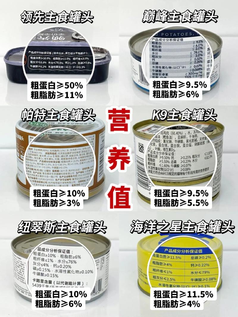 猫咪主食罐头推荐，适口性好的猫咪主食罐头？-第6张图片-后鲨宠物