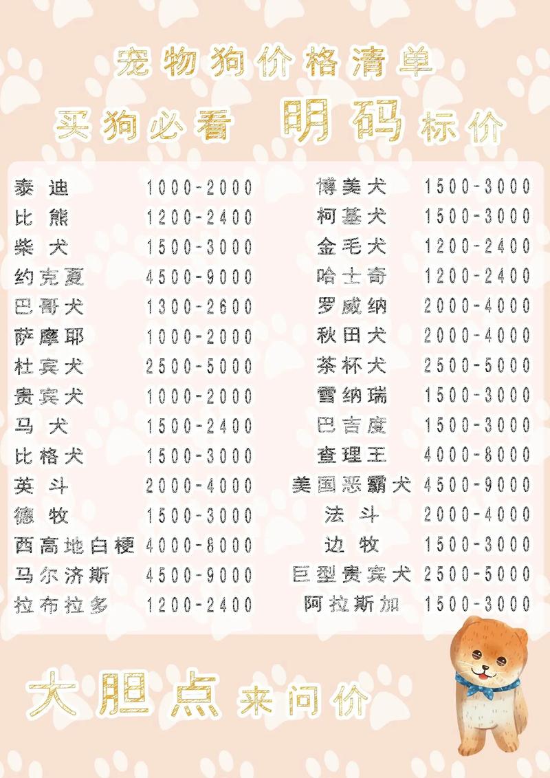 狗狗的品种及费用,狗的品种及费用图片大全2-第3张图片-后鲨宠物 狗狗的品种及费用,狗的品种及费用图片大全2-第3张图片-后鲨宠物