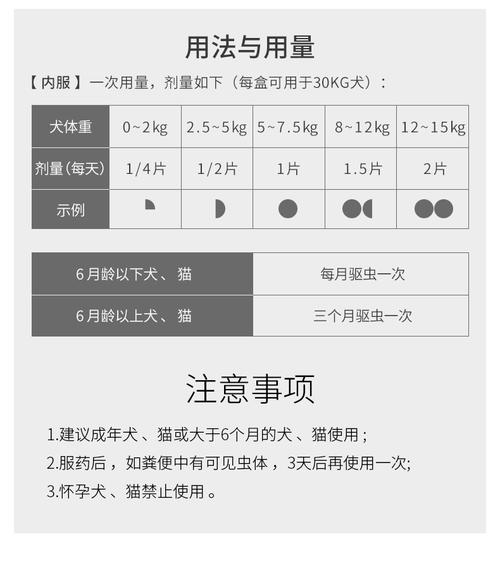 阿苯达唑片猫咪用法及用量_阿苯达唑片猫咪用法用量是多少克-第5张图片-后鲨宠物 阿苯达唑片猫咪用法及用量_阿苯达唑片猫咪用法用量是多少克-第5张图片-后鲨宠物