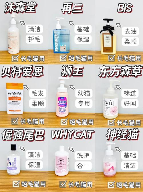 猫咪沐浴露什么牌子好,猫咪沐浴露什么牌子好闻?-第6张图片-后鲨宠物 猫咪沐浴露什么牌子好,猫咪沐浴露什么牌子好闻?-第6张图片-后鲨宠物