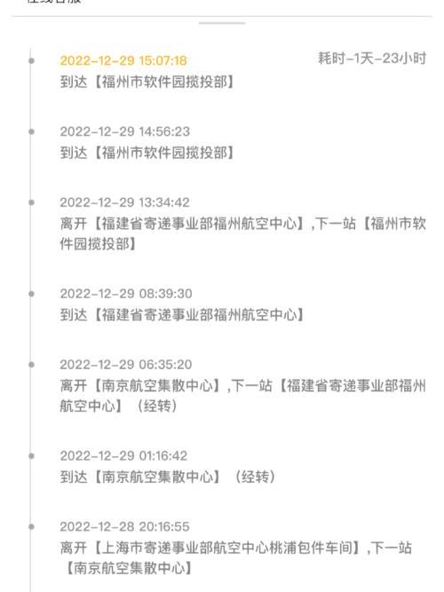 狗狗空运费用表，狗子空运怎么收费？