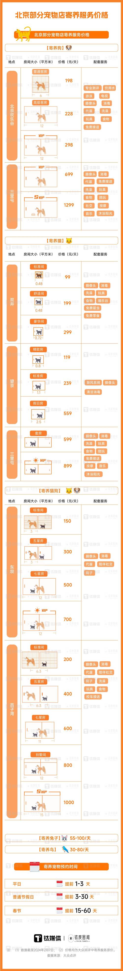 寄养狗狗一个月多少钱_寄养狗子多少钱一天-第6张图片-后鲨宠物 寄养狗狗一个月多少钱_寄养狗子多少钱一天-第6张图片-后鲨宠物