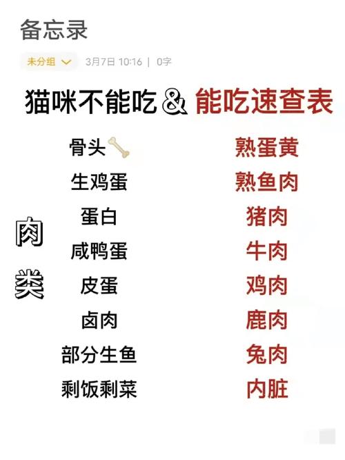 猫咪能喝糖水吗,猫咪可以喝糖水吗??-第2张图片-后鲨宠物 猫咪能喝糖水吗,猫咪可以喝糖水吗??-第2张图片-后鲨宠物