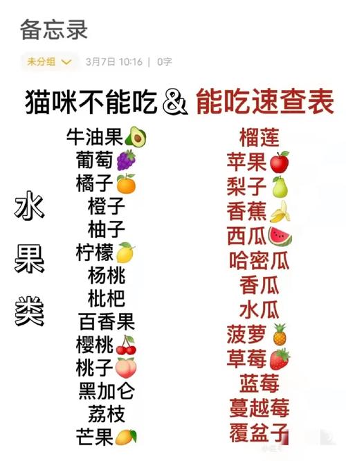 猫咪能喝糖水吗,猫咪可以喝糖水吗??-第3张图片-后鲨宠物 猫咪能喝糖水吗,猫咪可以喝糖水吗??-第3张图片-后鲨宠物