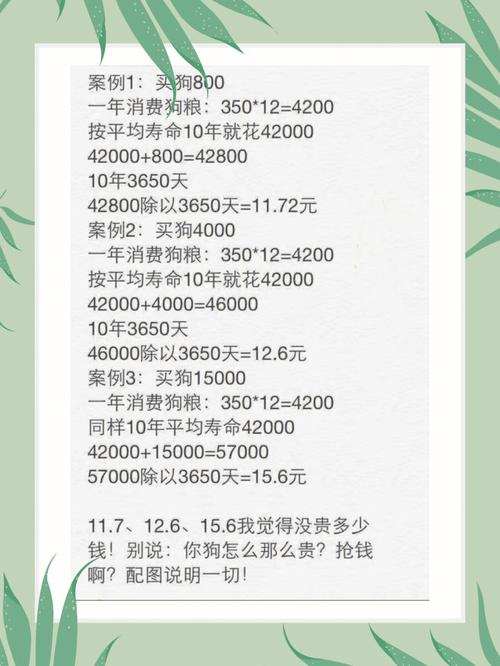 养只狗狗一个月多少钱,养只狗一个月大概多少钱-第1张图片-后鲨宠物 养只狗狗一个月多少钱,养只狗一个月大概多少钱-第1张图片-后鲨宠物