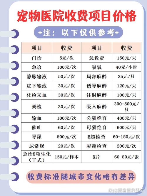 狗狗肠胃炎打针多少钱,狗狗肠胃炎打针要多少钱-第1张图片-后鲨宠物 狗狗肠胃炎打针多少钱,狗狗肠胃炎打针要多少钱-第1张图片-后鲨宠物
