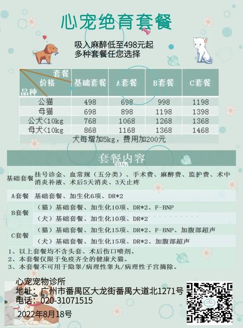 给猫咪做绝育多少钱,给猫咪做绝育多少钱公猫?-第4张图片-后鲨宠物 给猫咪做绝育多少钱,给猫咪做绝育多少钱公猫?-第4张图片-后鲨宠物