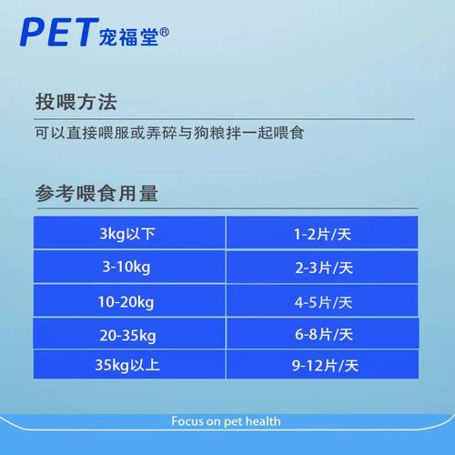  狗狗不消化吃什么药，狗狗不好消化-第6张图片-后鲨宠物