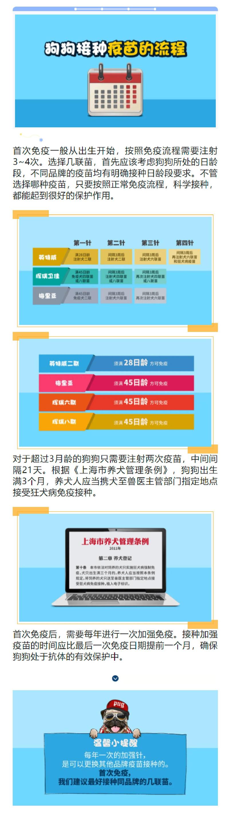 狗狗打针多少钱一针，狗狗打针多少钱一次？
