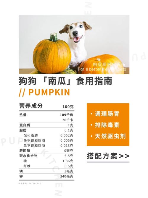 狗狗可以吃南瓜吗,狗狗可以吃南瓜吗怎么吃?-第2张图片-后鲨宠物 狗狗可以吃南瓜吗,狗狗可以吃南瓜吗怎么吃?-第2张图片-后鲨宠物