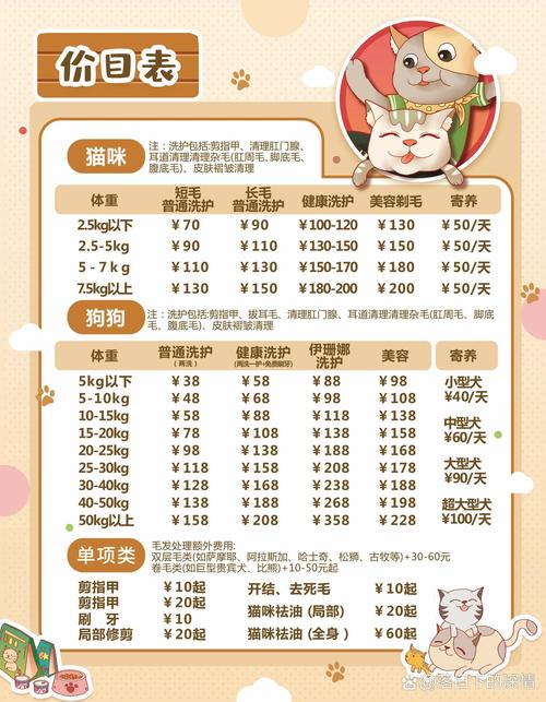宠物店猫咪洗澡多少钱_宠物店猫咪洗澡多少钱一只