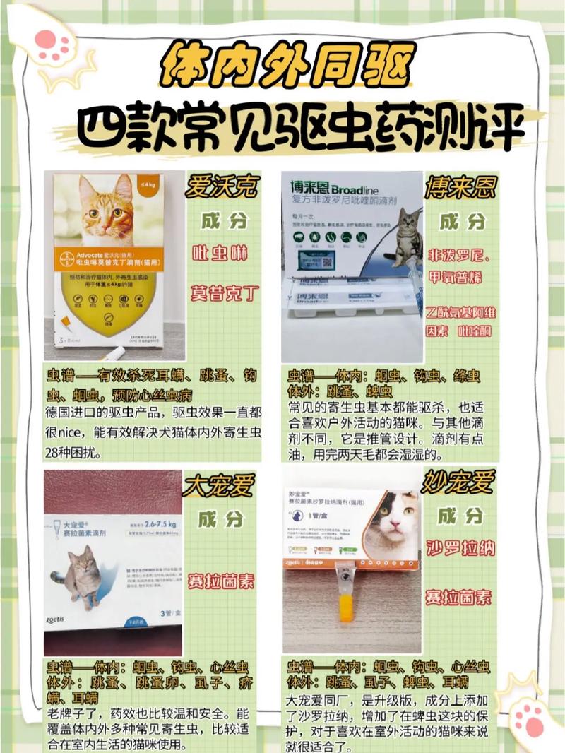 猫咪体内驱虫药怎么喂，猫咪体内驱虫药喂多了会怎样？-第6张图片-后鲨宠物