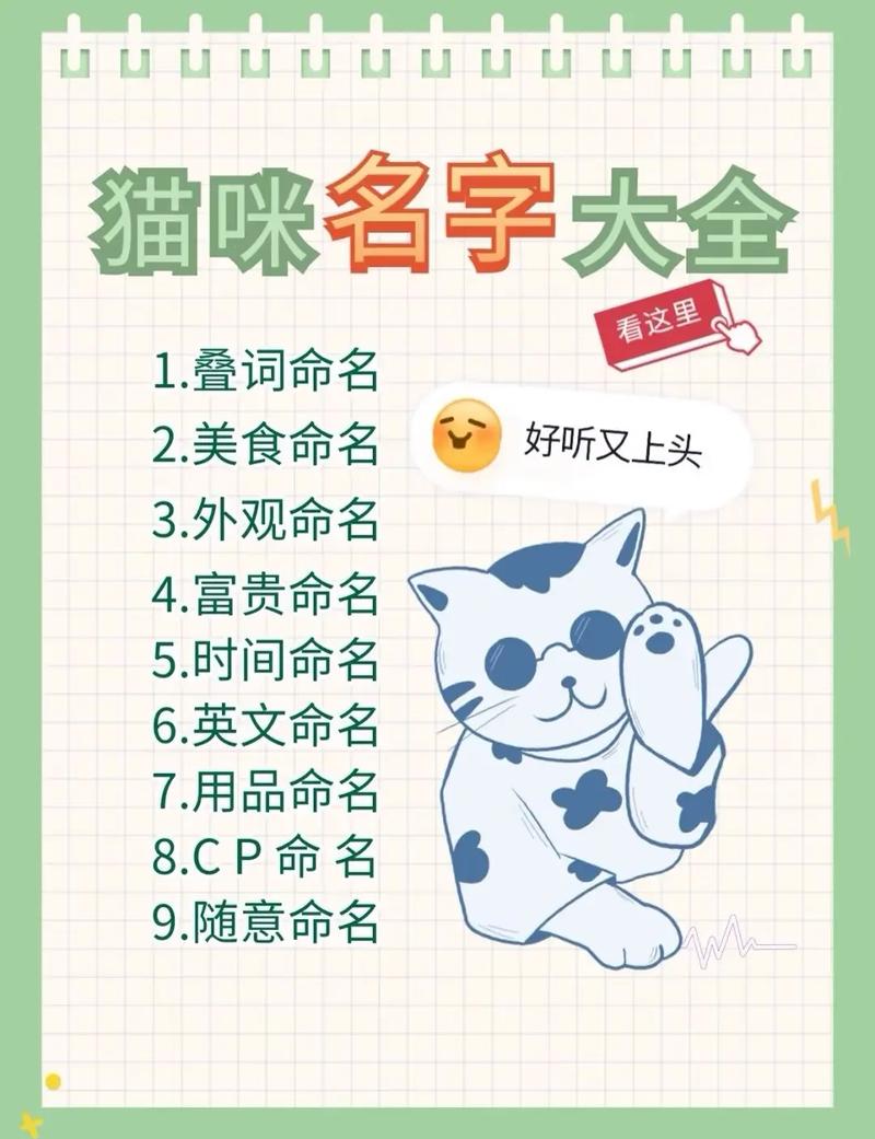 猫咪英文名字大全可爱_猫咪英文名字大全可爱水果-第2张图片-后鲨宠物 猫咪英文名字大全可爱_猫咪英文名字大全可爱水果-第2张图片-后鲨宠物