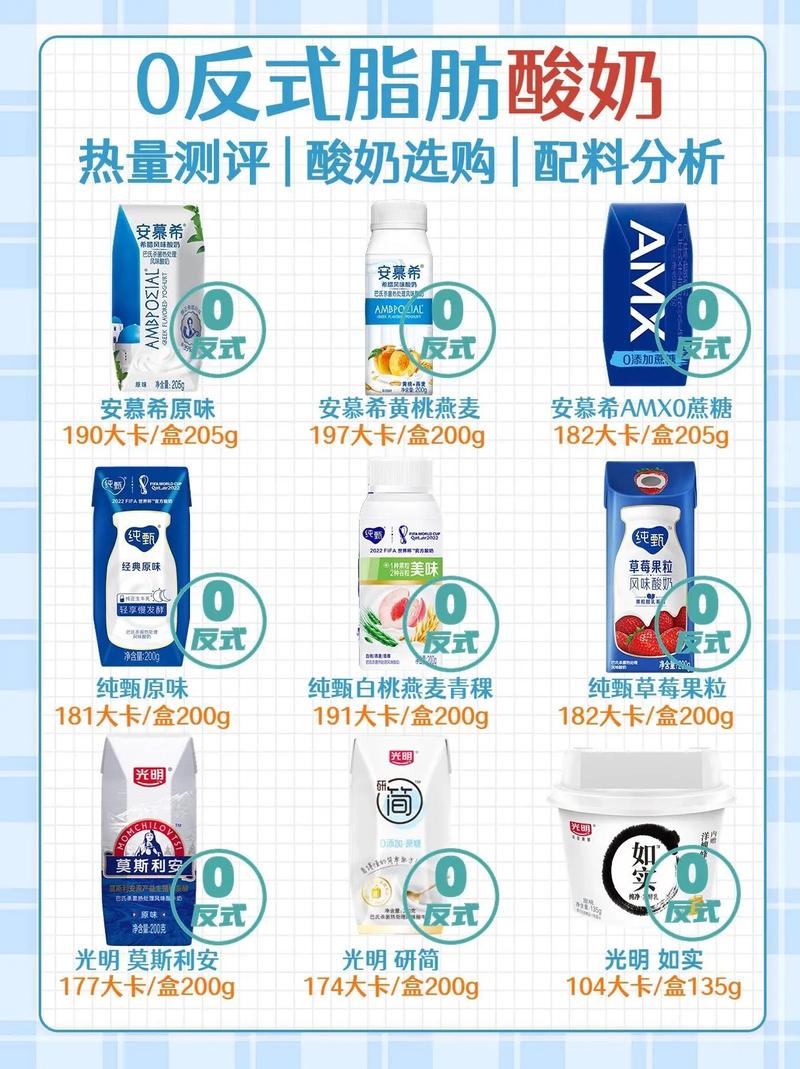 狗狗能喝什么酸奶,狗狗能喝什么酸奶比较好?-第2张图片-后鲨宠物 狗狗能喝什么酸奶,狗狗能喝什么酸奶比较好?-第2张图片-后鲨宠物