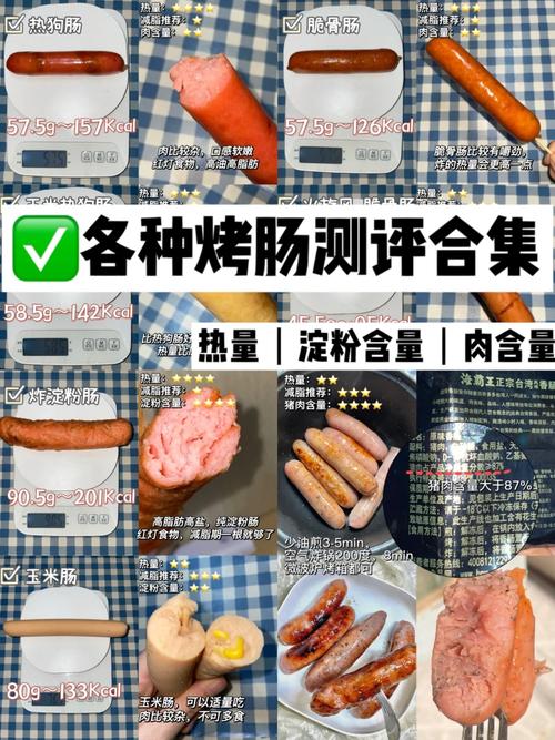 狗狗能吃玉米肠吗,狗狗可以吃玉米香肠吗??-第3张图片-后鲨宠物 狗狗能吃玉米肠吗,狗狗可以吃玉米香肠吗??-第3张图片-后鲨宠物