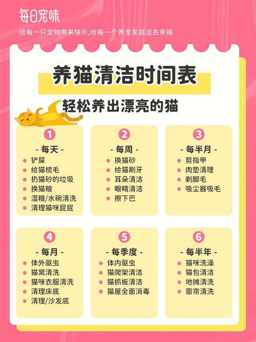 猫咪一个月洗几次澡,猫一个月洗几次澡合适-第1张图片-后鲨宠物 猫咪一个月洗几次澡,猫一个月洗几次澡合适-第1张图片-后鲨宠物