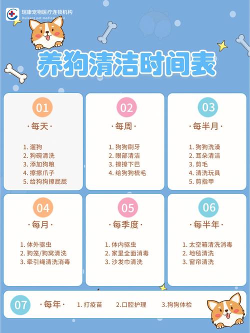 狗狗冬天多久洗一次澡,狗子身上腥气味大怎么办-第5张图片-后鲨宠物 狗狗冬天多久洗一次澡,狗子身上腥气味大怎么办-第5张图片-后鲨宠物