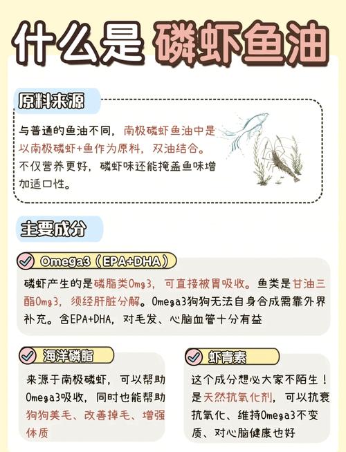 狗狗吃鱼油有什么好处,狗狗吃鱼油有什么好处和作用?-第5张图片-后鲨宠物 狗狗吃鱼油有什么好处,狗狗吃鱼油有什么好处和作用?-第5张图片-后鲨宠物