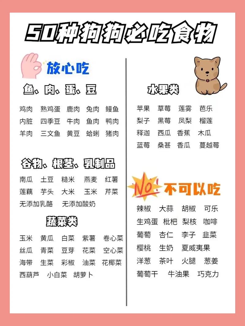 狗狗能吃豆制品吗_狗狗可以吃豆制品吗?-第4张图片-后鲨宠物 狗狗能吃豆制品吗_狗狗可以吃豆制品吗?-第4张图片-后鲨宠物