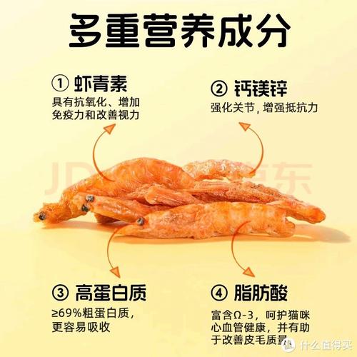 猫咪增肥吃什么,猫咪增肥吃什么药-第5张图片-后鲨宠物 猫咪增肥吃什么,猫咪增肥吃什么药-第5张图片-后鲨宠物