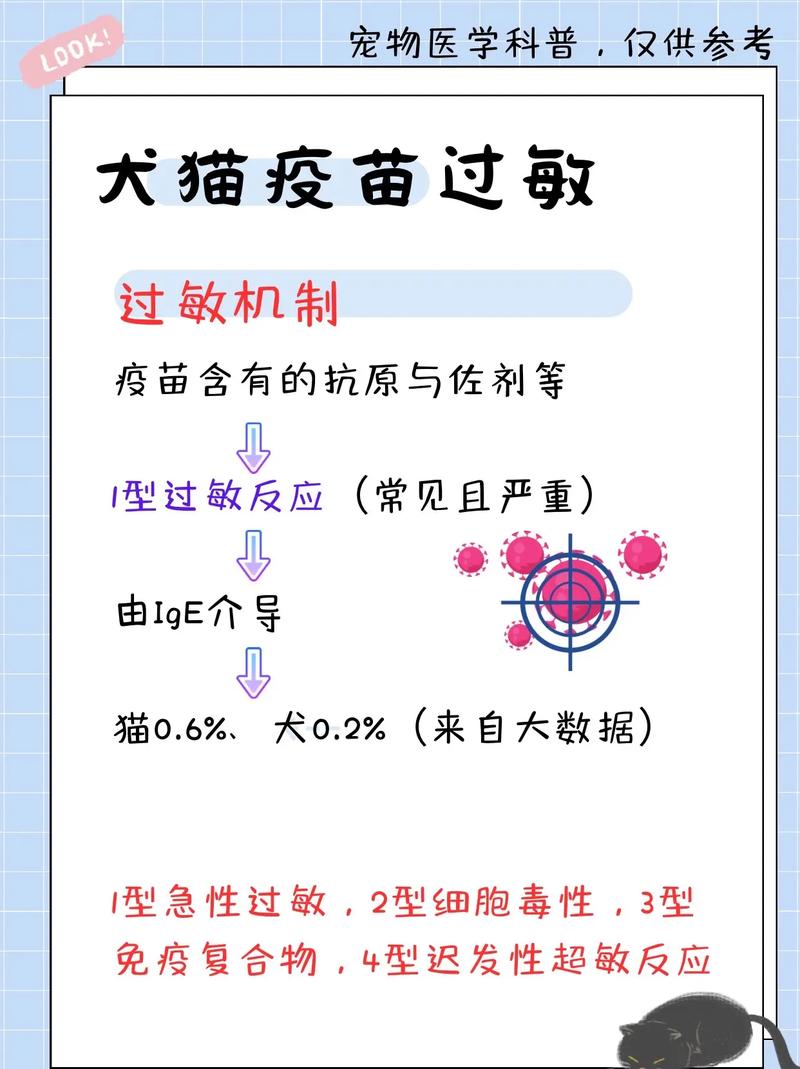 狗狗打完疫苗不良反应_狗狗打完疫苗不良反应怎么办-第5张图片-后鲨宠物 狗狗打完疫苗不良反应_狗狗打完疫苗不良反应怎么办-第5张图片-后鲨宠物