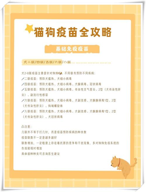 小猫咪多大可以打疫苗,小猫咪多大打疫苗??-第4张图片-后鲨宠物 小猫咪多大可以打疫苗,小猫咪多大打疫苗??-第4张图片-后鲨宠物