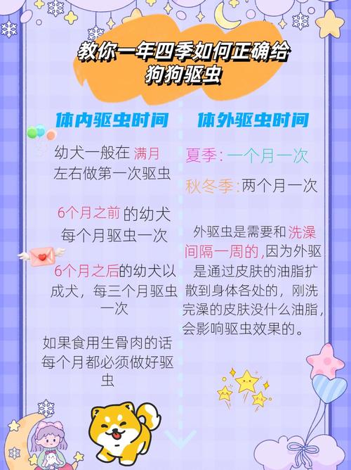 狗狗多久做一次体内驱虫,狗多久做一次体内外驱虫?-第5张图片-后鲨宠物 狗狗多久做一次体内驱虫,狗多久做一次体内外驱虫?-第5张图片-后鲨宠物