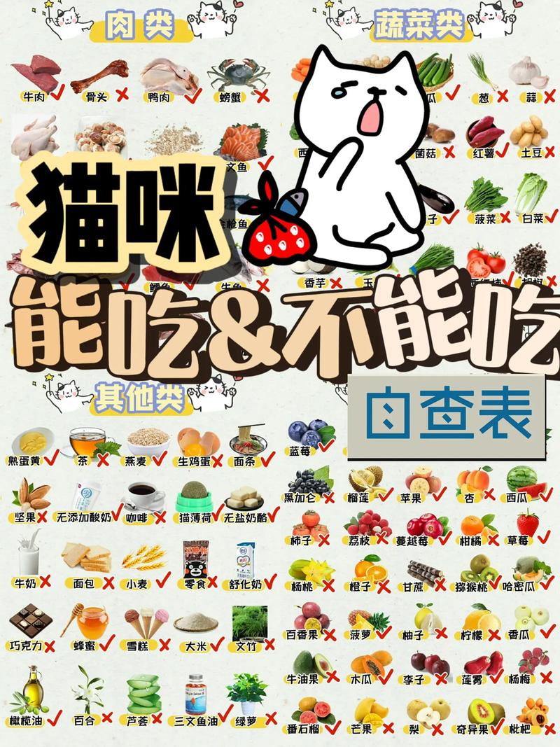 猫咪能吃菠菜吗_猫可以吃菠菜么-第3张图片-后鲨宠物 猫咪能吃菠菜吗_猫可以吃菠菜么-第3张图片-后鲨宠物