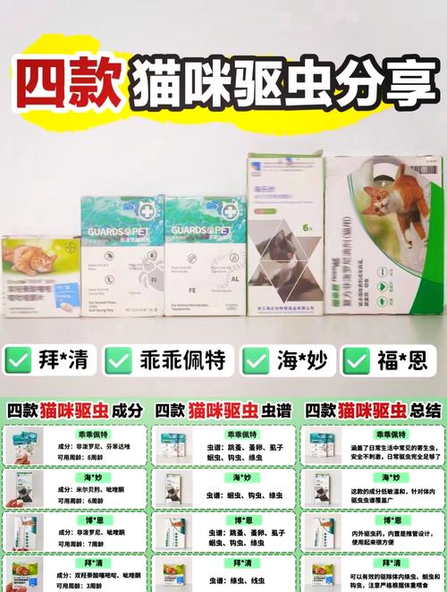 猫咪驱虫药便宜又好用_猫咪驱虫药性价比高-第6张图片-后鲨宠物 猫咪驱虫药便宜又好用_猫咪驱虫药性价比高-第6张图片-后鲨宠物