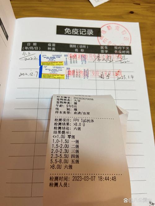 猫咪抗体检查多少钱,猫咪做抗体检查多少钱-第6张图片-后鲨宠物 猫咪抗体检查多少钱,猫咪做抗体检查多少钱-第6张图片-后鲨宠物