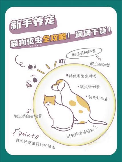 猫咪驱虫药排名,驱猫最有效的药?-第4张图片-后鲨宠物 猫咪驱虫药排名,驱猫最有效的药?-第4张图片-后鲨宠物