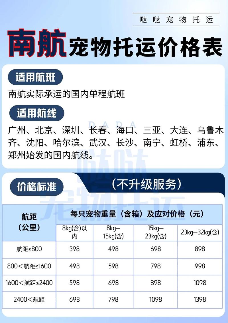 猫咪托运要多少钱,猫咪托运多少钱 顺丰?-第1张图片-后鲨宠物 猫咪托运要多少钱,猫咪托运多少钱 顺丰?-第1张图片-后鲨宠物