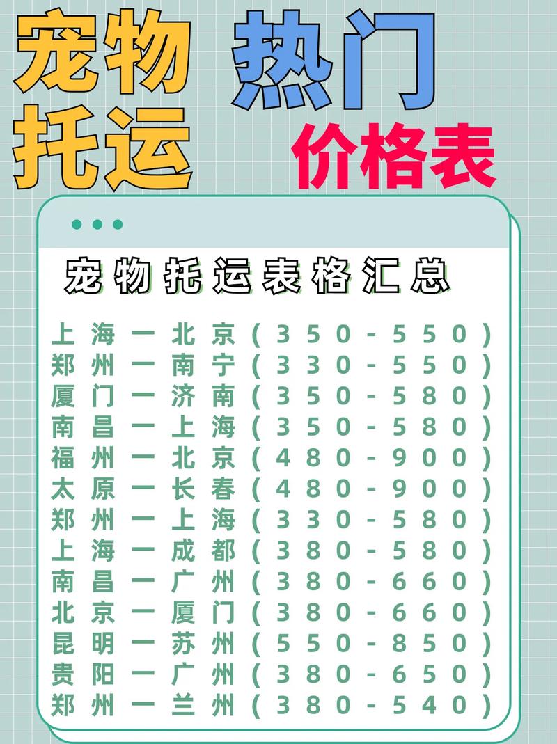 猫咪托运要多少钱,猫咪托运多少钱 顺丰?-第2张图片-后鲨宠物 猫咪托运要多少钱,猫咪托运多少钱 顺丰?-第2张图片-后鲨宠物