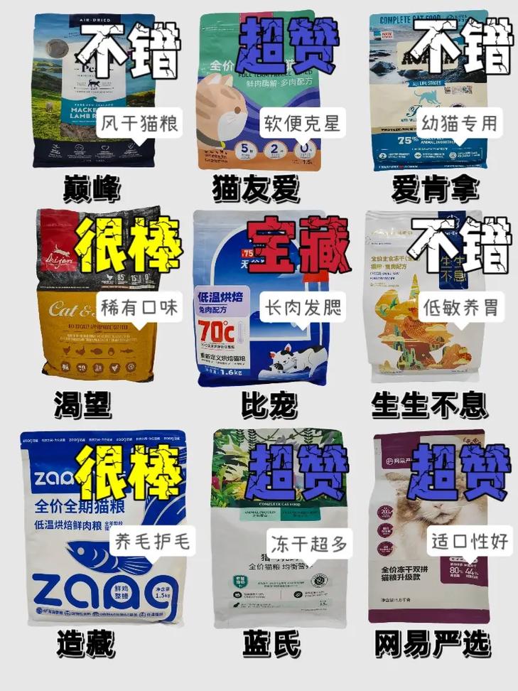 猫咪猫粮哪个牌子好,猫粮哪个品牌好?-第4张图片-后鲨宠物 猫咪猫粮哪个牌子好,猫粮哪个品牌好?-第4张图片-后鲨宠物