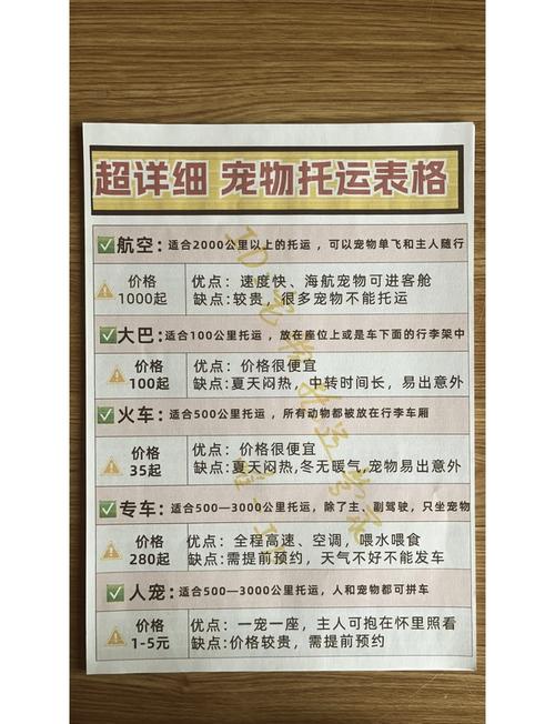 狗狗火车托运流程,狗狗火车托运过来要怎么领取-第2张图片-后鲨宠物 狗狗火车托运流程,狗狗火车托运过来要怎么领取-第2张图片-后鲨宠物