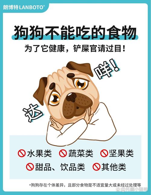 狗狗吃了樱桃怎么办,狗子吃了樱桃后的症状?-第4张图片-后鲨宠物 狗狗吃了樱桃怎么办,狗子吃了樱桃后的症状?-第4张图片-后鲨宠物