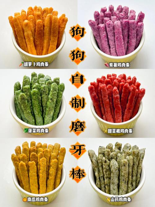 磨牙棒狗狗一天吃几个,狗狗磨牙棒一个吃多久-第1张图片-后鲨宠物 磨牙棒狗狗一天吃几个,狗狗磨牙棒一个吃多久-第1张图片-后鲨宠物