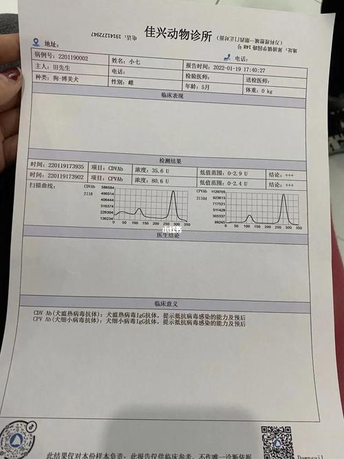 狗狗抗体检测的标准值,狗狗检测抗体分数怎样算正常-第3张图片-后鲨宠物 狗狗抗体检测的标准值,狗狗检测抗体分数怎样算正常-第3张图片-后鲨宠物