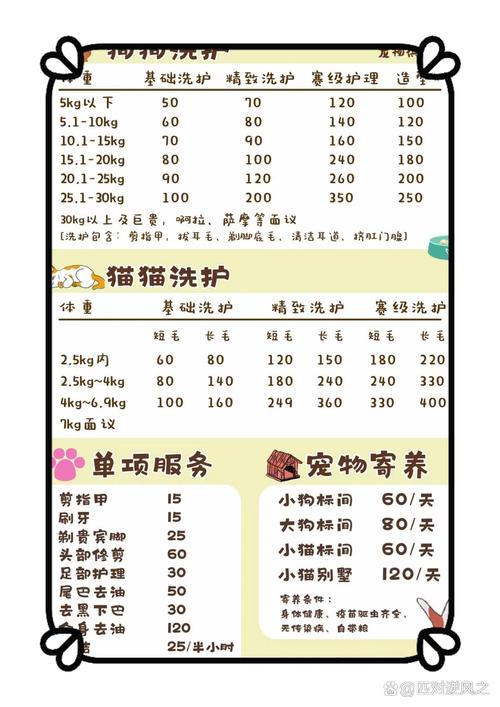 宠物店寄养狗狗多少钱一天_宠物店寄养幼犬多少钱一天-第1张图片-后鲨宠物 宠物店寄养狗狗多少钱一天_宠物店寄养幼犬多少钱一天-第1张图片-后鲨宠物