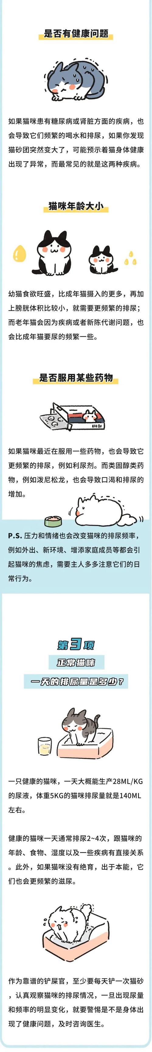猫咪一天上几次厕所_猫咪频繁上猫厕但是没有便便-第1张图片-后鲨宠物 猫咪一天上几次厕所_猫咪频繁上猫厕但是没有便便-第1张图片-后鲨宠物