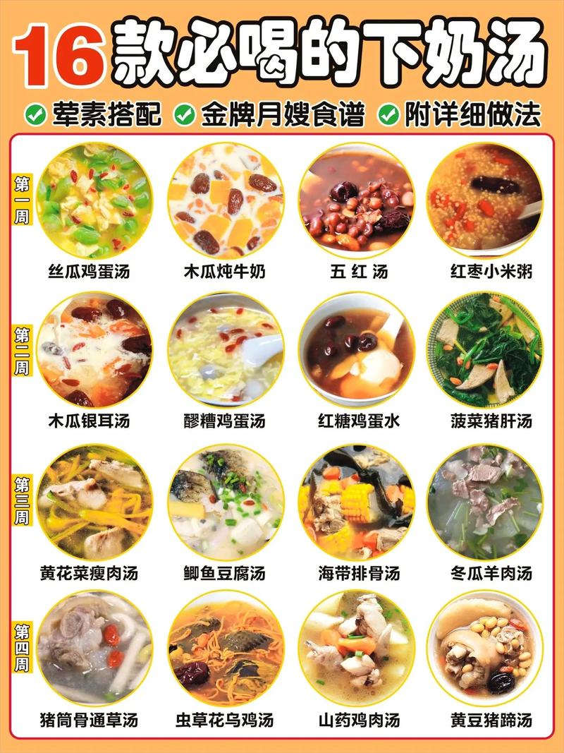 狗狗吃什么下奶,狗狗吃什么下奶最快比较多最有效的方法-第5张图片-后鲨宠物 狗狗吃什么下奶,狗狗吃什么下奶最快比较多最有效的方法-第5张图片-后鲨宠物