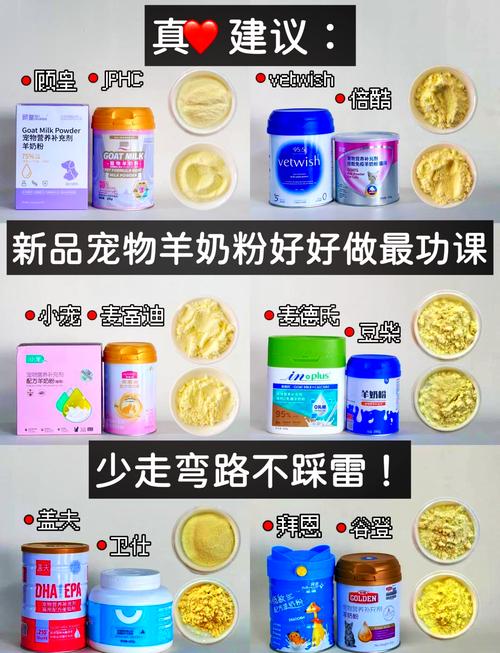 猫咪羊奶粉推荐,猫咪羊奶粉排名榜-第2张图片-后鲨宠物 猫咪羊奶粉推荐,猫咪羊奶粉排名榜-第2张图片-后鲨宠物