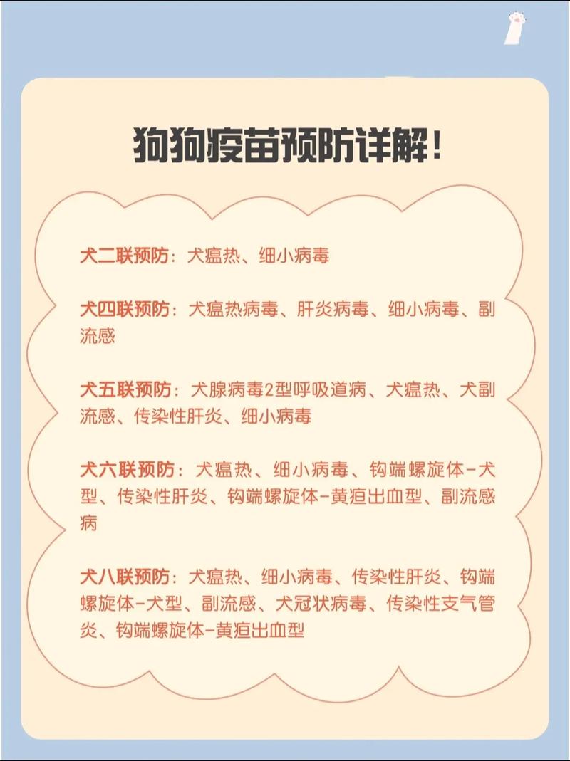 狗狗到家多久可以打疫苗,狗狗到家多久可以打疫苗了?-第4张图片-后鲨宠物 狗狗到家多久可以打疫苗,狗狗到家多久可以打疫苗了?-第4张图片-后鲨宠物