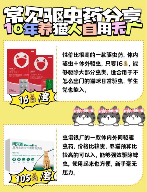 猫咪驱虫注意事项,猫咪驱虫期间注意事项?-第4张图片-后鲨宠物 猫咪驱虫注意事项,猫咪驱虫期间注意事项?-第4张图片-后鲨宠物