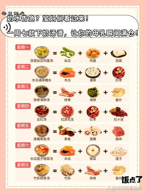 狗狗吃什么下奶多_狗狗吃什么最下奶-第2张图片-后鲨宠物 狗狗吃什么下奶多_狗狗吃什么最下奶-第2张图片-后鲨宠物